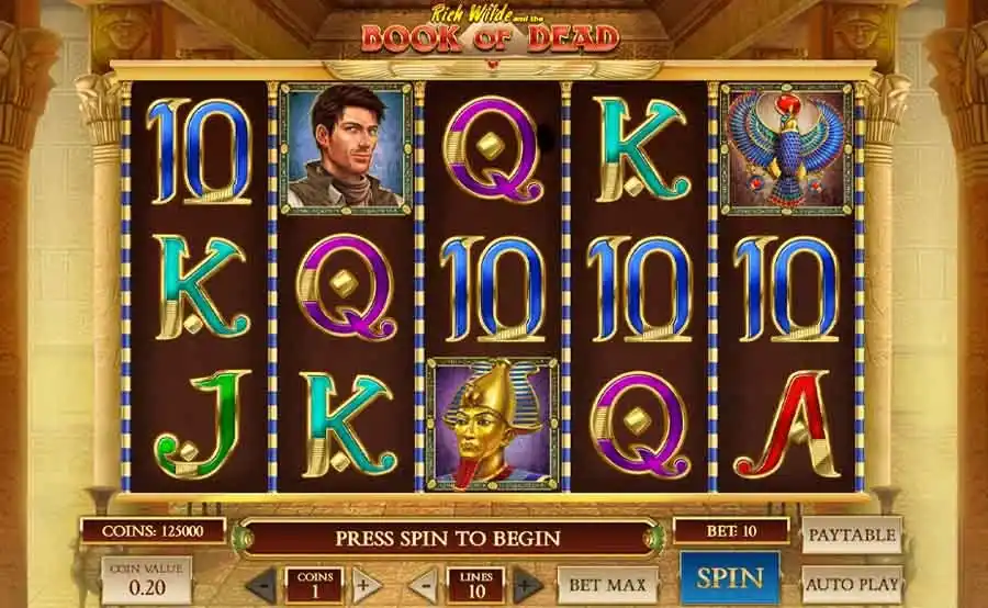 Les mécanismes et l'essence du jeu Book of Dead